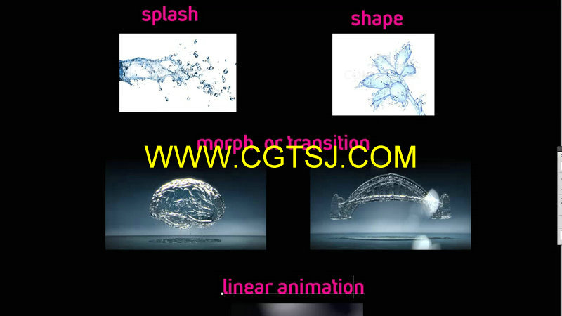 C4D液体流体模拟视频教程的图片1