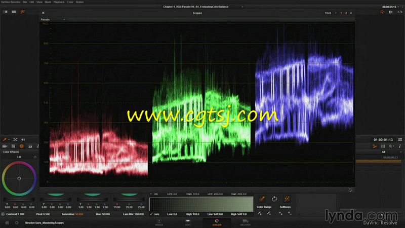 DaVinci达芬奇色彩范围技术视频教程的图片3