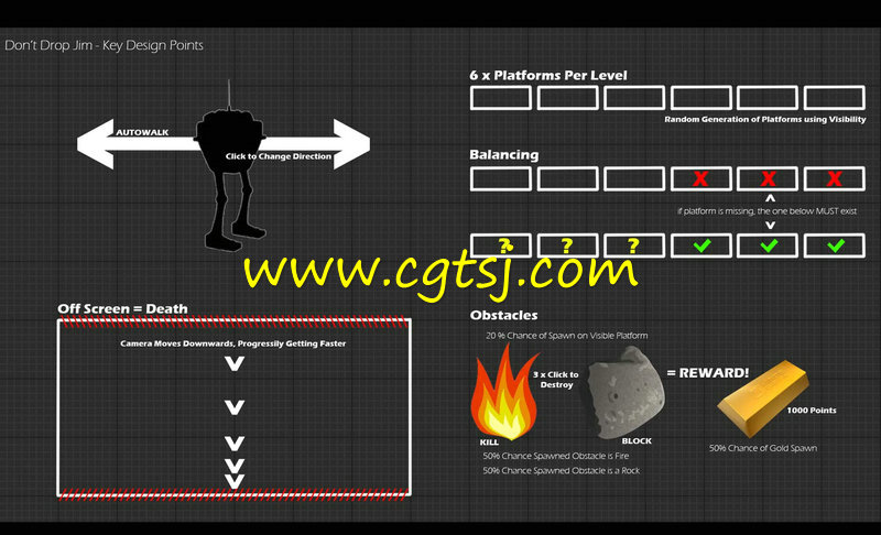 UnrealEngine4无尽奔跑者街机游戏制作视频教程的图片2