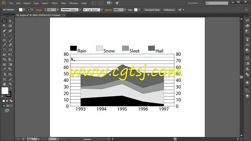 Illustrator风格化信息图表矢量制作视频教程的图片1