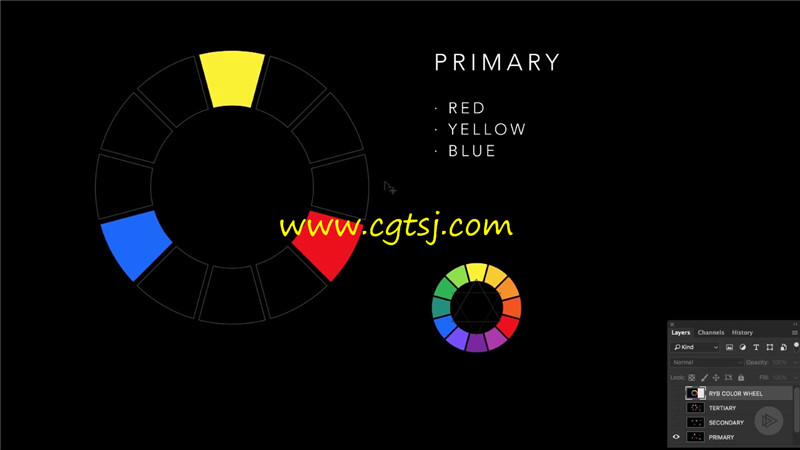 PS影视级色彩分级技术视频教程的图片3