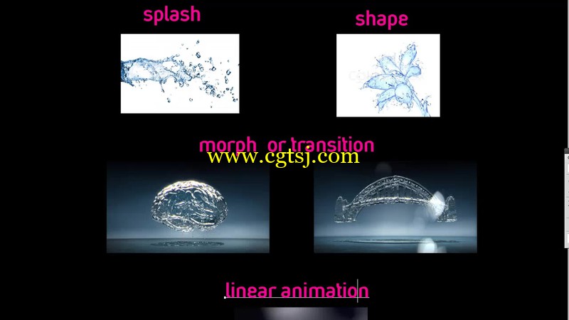 炫酷的C4D液体和流体模拟视频教程的图片1