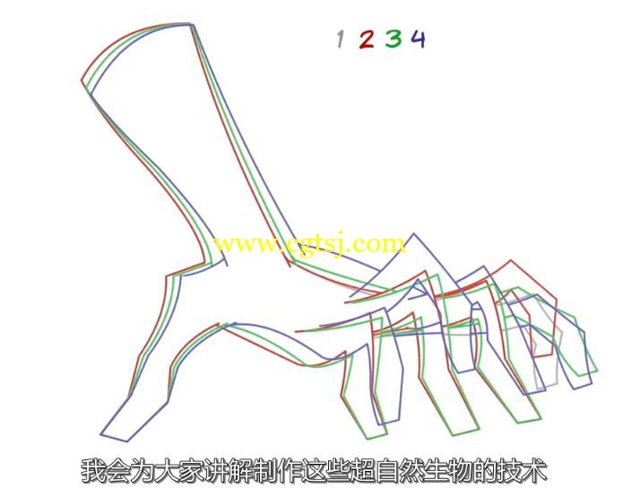 经典2D动画技术训练视频教程(中文字幕)的图片2