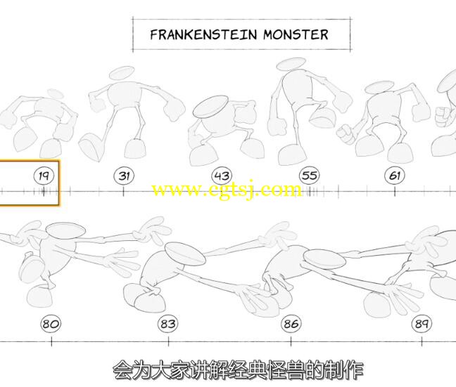 经典2D动画技术训练视频教程(中文字幕)的图片3