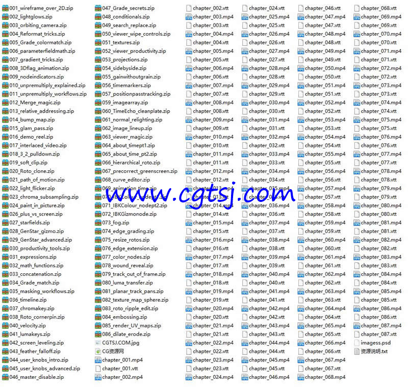 Nuke大师秘笈汇总大全87套合集-nuke必备秘笈的图片1