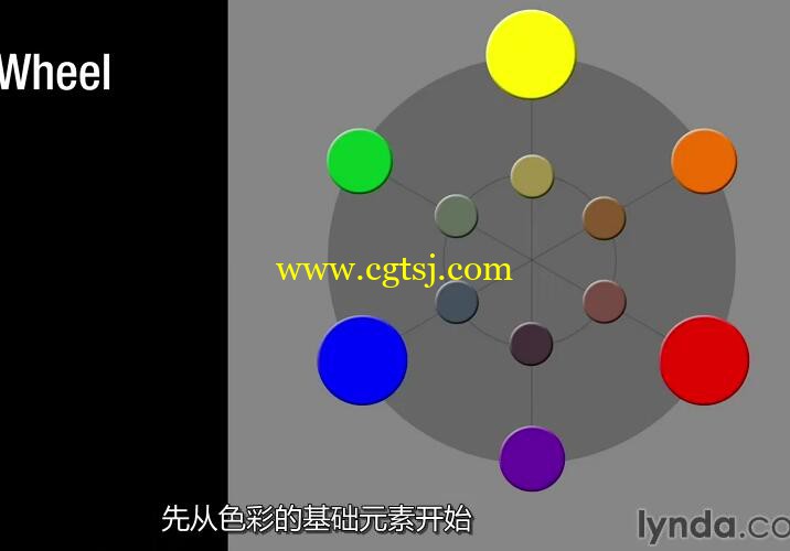 色彩应用基础视频教程(中文字幕)的图片5