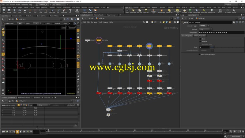 Houdini16自定义shape形态教程+数据资产插件的图片3