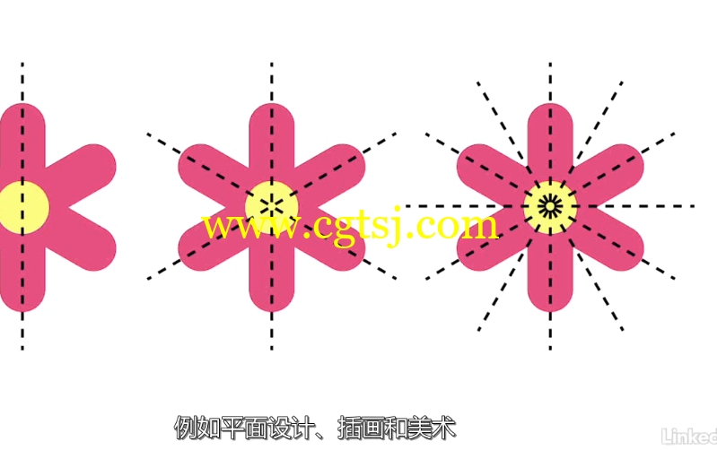 3D图形与样式设计在现实场景的应用视频教程(中文字幕)的图片2