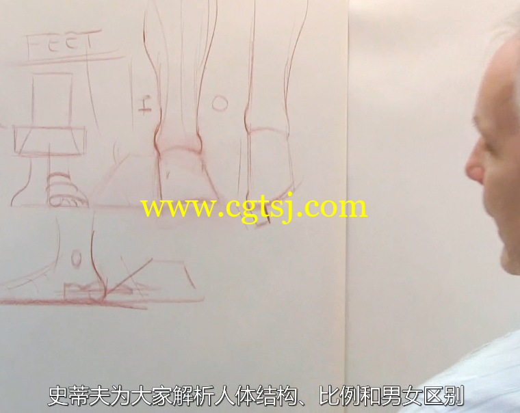 人体结构绘画训练大师班视频教程(中文字幕)的图片1