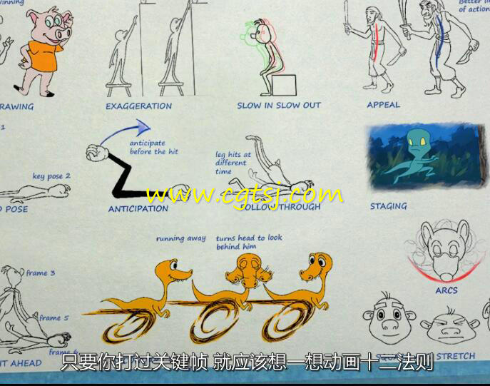 Toon Boom Harmony动画技巧12则视频教程(中文字幕)的图片5