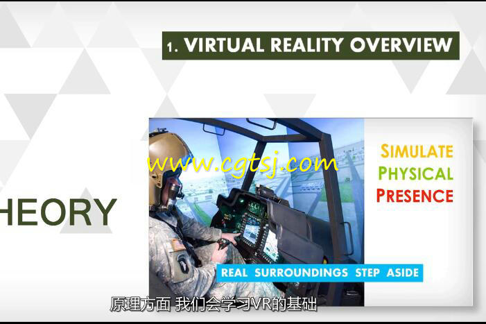 Unreal Engine虚幻游戏引擎VR虚拟现实技术概述视频教程(中文字幕)的图片2